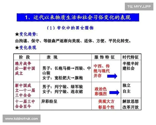 文化交流与社会变迁中的五大核心驱动力与相互作用机制探析 文化交流与社会变迁中的五大核心驱动力与相互作用机制探析
