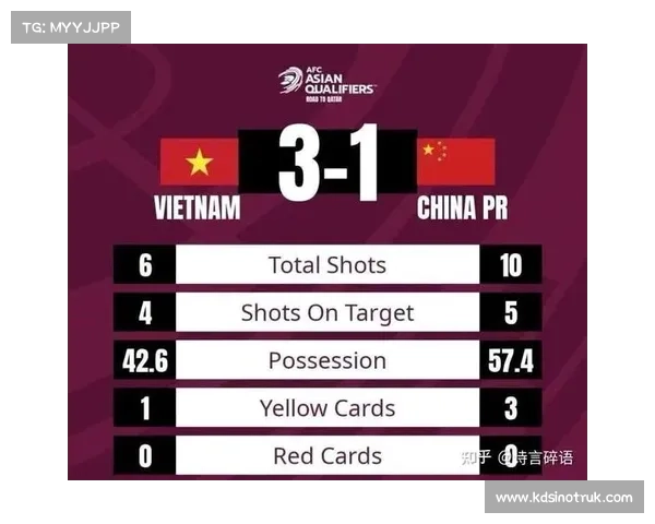 国足不敌越南赛果对未来足球发展及改革的深远影响分析